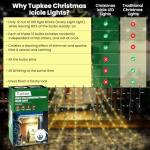 Tupkee Music-Synchronized Icicle Christmas Lights