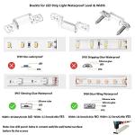100 Pack LED Strip Light Mounting Clips