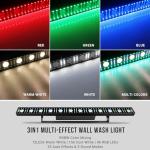 LaluceNatz 40-Inch LED Music Sync Light Bar