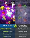 JACKYLED 2-in-1 Christmas Projector Light with Remote
