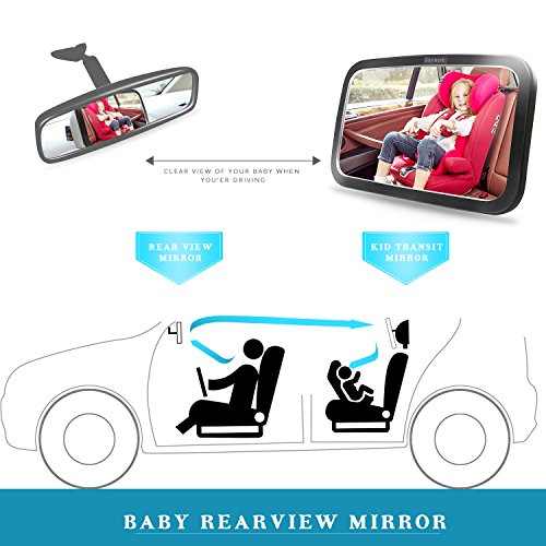 Shynerk Baby Car Mirror - Wide View, Shatterproof