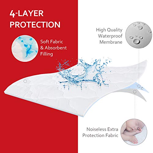Waterproof Fitted Mattress Pad for Pack and Play