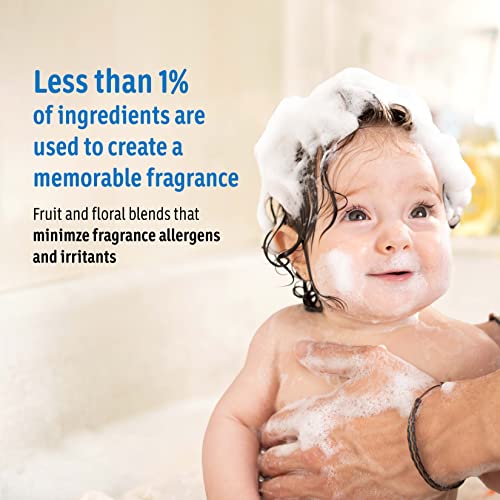 Johnson's Tear-Free Baby Shampoo, Gentle on Delicate Skin