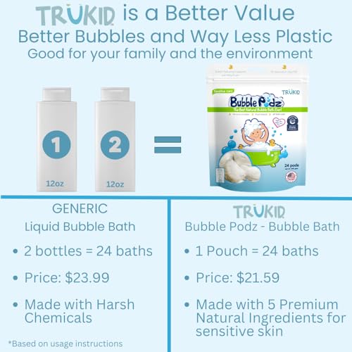 TruKid Bubble Podz Bubble Bath for Baby & Kids
