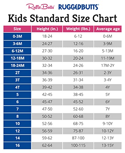 Tea Roses Long Sleeve Rash Guard - 2T