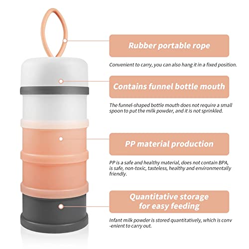 Portable Baby Formula Dispenser - Pink BPA Free Stackable