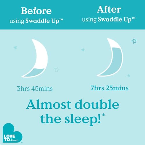 Love to Dream Swaddle UP Sleep Sack