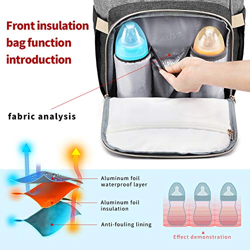 Baby Diaper Bag Backpack with Changing Pad & Insulated Pockets