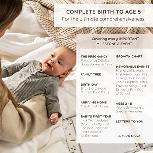 Baby Memory Book: Record Milestones Through Age 5