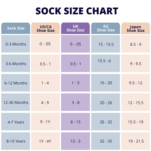 Non Slip Grip Ankle Socks for Babies & Kids