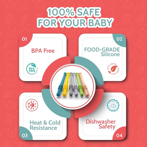 BEBECAN Soft Silicone Teething Sticks for Babies