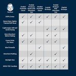 Gerber Birdseye Prefold Cloth Diapers 10 Pack