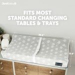 Jool Baby Soft Non-Slip Changing Pad with Cover