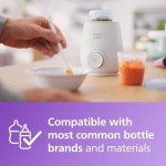Philips AVENT Fast Baby Bottle Warmer with Smart Temperature Control and Automatic Shut-Off, SCF358/00