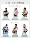 Comfortable Baby Carrier for Newborns and Toddlers