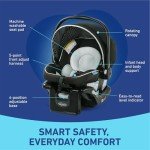 Graco SnugRide 35 Lite LX Infant Car Seat
