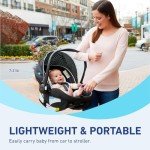 Graco SnugRide 35 Lite LX Infant Car Seat