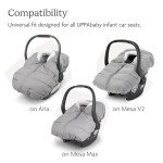UPPAbaby CozyGanoosh for Aria and Mesa Car Seats