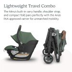 UPPAbaby Minu V2 Travel System - Gwen