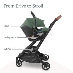 UPPAbaby Minu V2 Travel System - Gwen