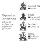 UPPAbaby Vista V3 Full-Size Double Stroller - Greyson