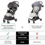 Summer Ingenuity 3D QuickClose Compact Fold Stroller