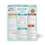 Baby Essentials Kit: 6 Must-Have Items