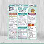 Baby Essentials Kit: 6 Must-Have Items