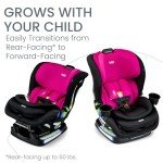 Britax Poplar Convertible Car Seat, 2-in-1 Car Seat with Slim 17-Inch Design, ClickTight Technology, Magenta Onyx