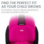 Britax Poplar Convertible Car Seat, 2-in-1 Car Seat with Slim 17-Inch Design, ClickTight Technology, Magenta Onyx
