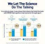 Enfamil NeuroPro Brain-Building Baby Formula 28.3 Oz