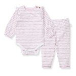 Burt's Bees Baby Organic Cotton Bodysuit & Pants Set
