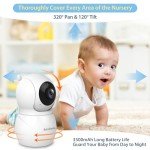 Video Baby Monitor with Camera and Audio