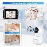 HelloBaby Video Baby Monitor with Night Vision