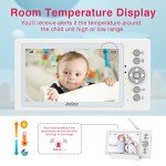 JouSecu 5-Inch Video Baby Monitor with 2 Cameras