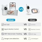 ieGeek 1080P Video Baby Monitor with Night Vision