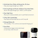 Panasonic 3.5” Video Baby Monitor with Camera
