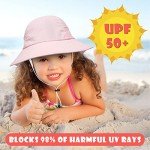 2-Pack Kids Adjustable Sun Hats UPF 50+