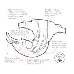 Pura Size 1 Eco-Friendly Organic Cotton Diapers