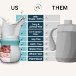 Else Nutrition Plant-Based Toddler Formula 12-36 Months