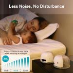 Paruu P10 Wearable Electric Breast Pump Set