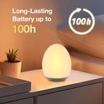 JolyWell Rechargeable Kids Night Light with Colors