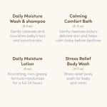 Aveeno Baby Bathtime Gift Set with 4 Items