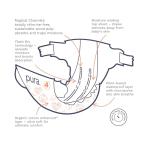 Pura Eco-Friendly Hypoallergenic Size 4 Diapers