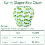 Wegreeco Adjustable Reusable Baby Swim Diaper - 3 Pack