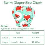 Wegreeco Adjustable Reusable Baby Swim Diapers 3-Pack