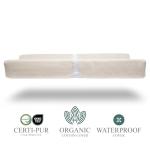 Organic Cotton Baby Changing Pad with Waterproof Mattress