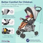 Compact Kolcraft Cloud Plus Lightweight Toddler Stroller - Gray