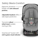 UPPAbaby Minu V3 Stroller & Aria Car Seat Combo