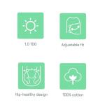 SwaddleMe Original Swaddle Blanket 3-Pack 3-6 Months